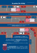 Foto: Weiterhin kommt es Einmündungsbereich Linienstraße und Am Trauerberg zu Problematik bzgl. Schema Schleppkurve der Feuerwehrgroßfahrzeuge 